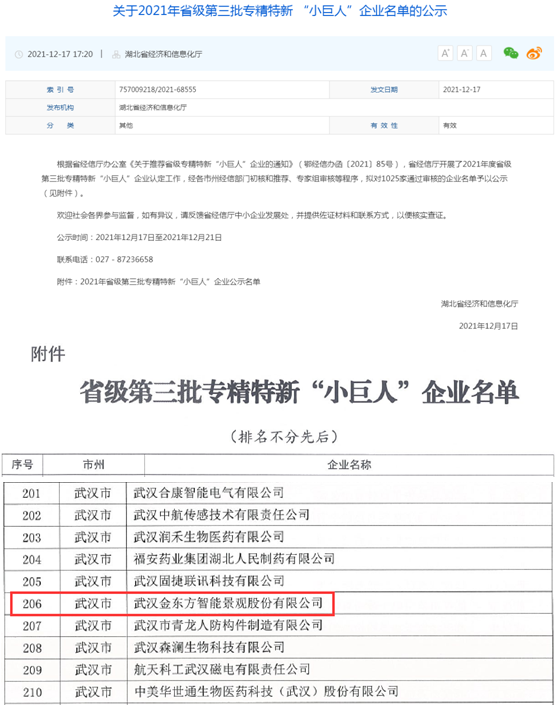 金東方榮獲湖北省專精特新“小巨人”企業(yè)稱號(hào)