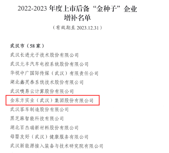 金東方獲評(píng)2022-2023年度湖北省上市后備“金種子”企業(yè)榜單