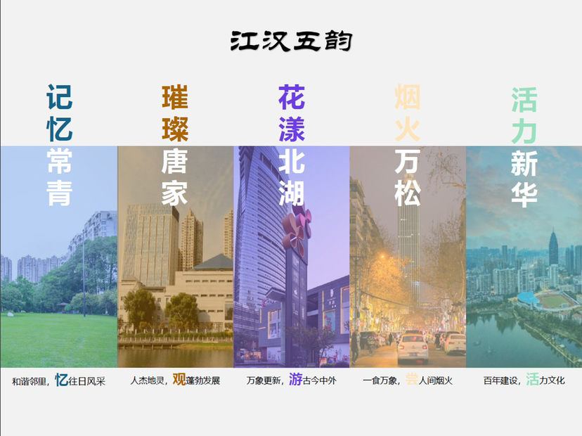 金東方-江漢區(qū)老舊小區(qū)改造 舊貌換新顏
